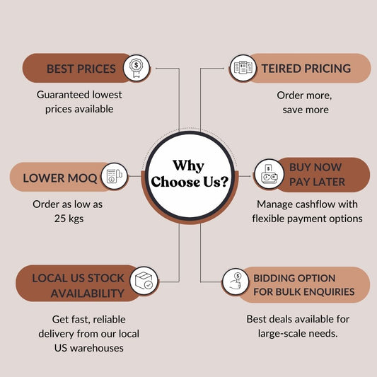 Organic Holy Basil Extract 2.5% Ursolic Acid By HPLC