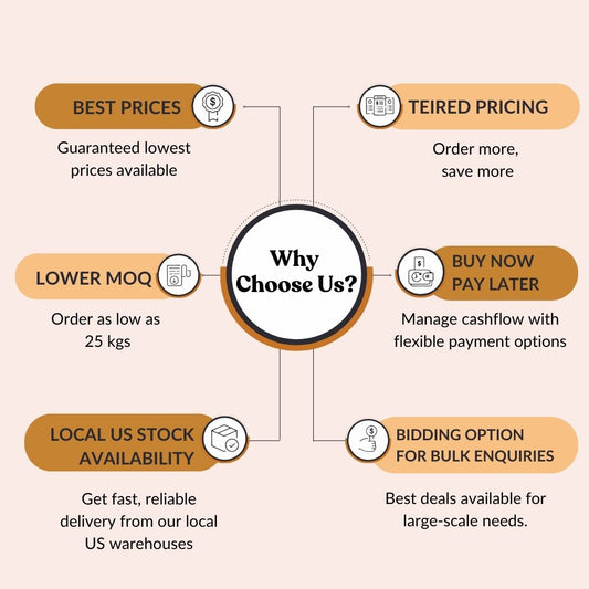 Schisandra Fruit Extract 4:1