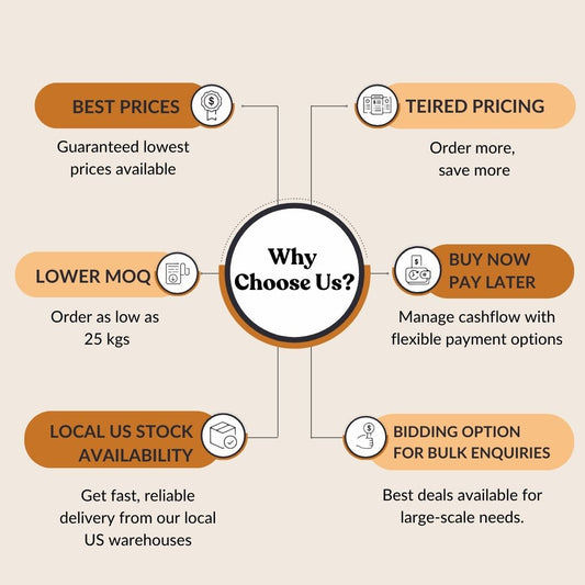 Reishi Mushroom Extract 4:1 By TLC