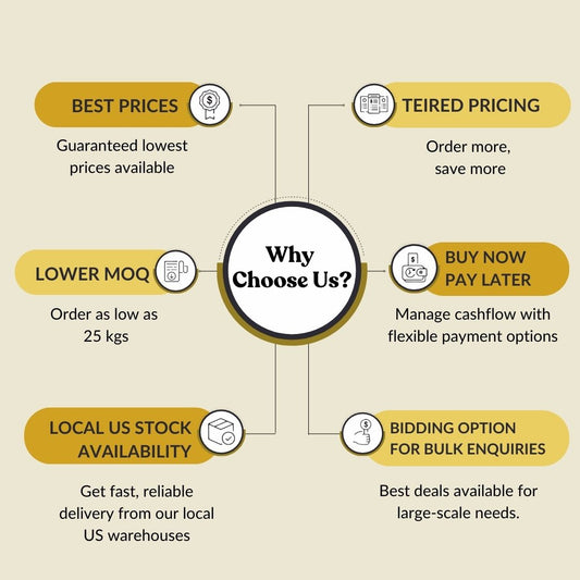 Maitake Mushroom Extract 4:1