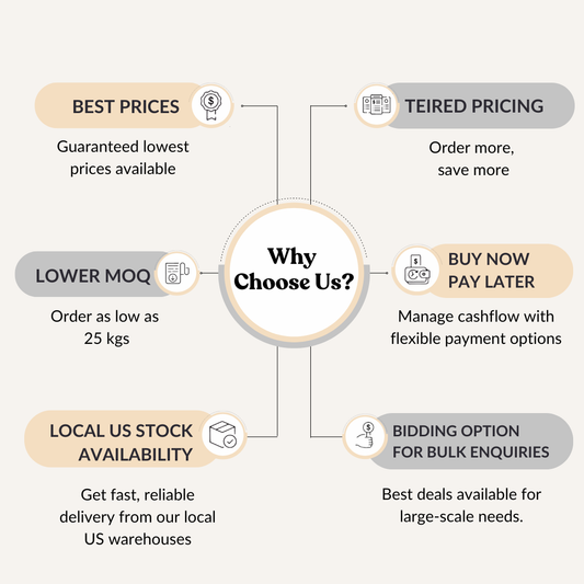 Organic Apple Fruit Powder