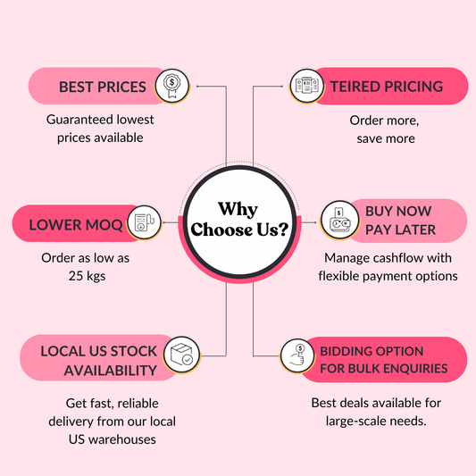 Organic Raspberry Fruit Powder