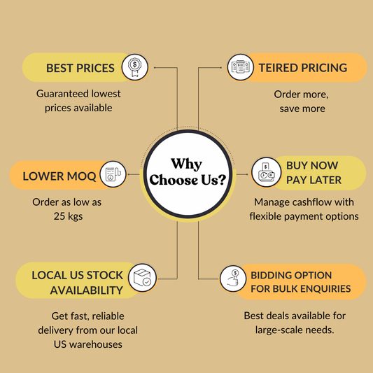 Organic Artichoke Leaf Powder