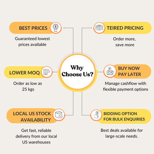 Psyllium Husk Powder 85%