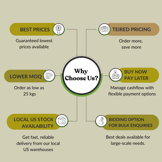 Black Walnut Hull Extract 4:1 by TLC