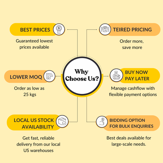 Quercetin 95% by HPLC