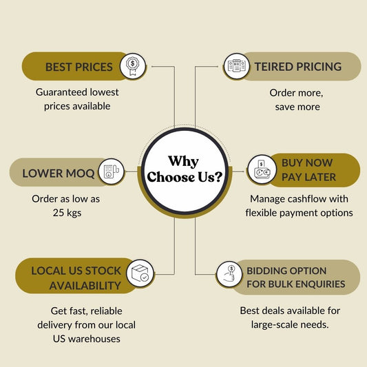 Organic Holy Basil Extract 10:1 by TLC