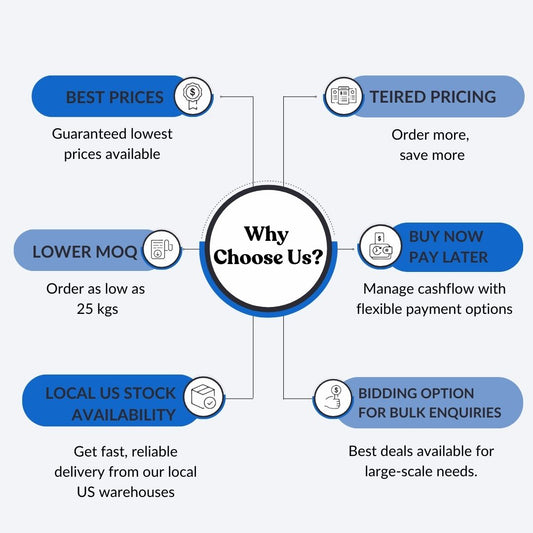 Organic Blue Spirulina Powder