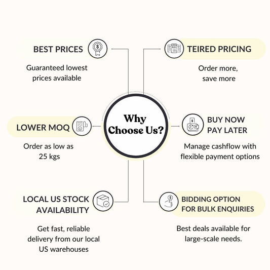 Organic Coconut Milk Powder