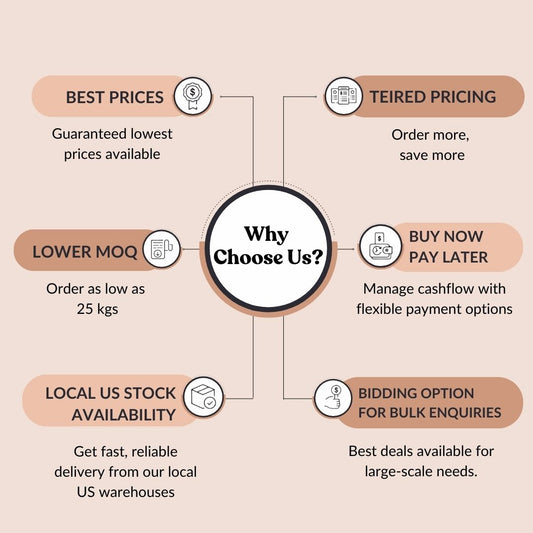 Cassia Cinnamon Powder