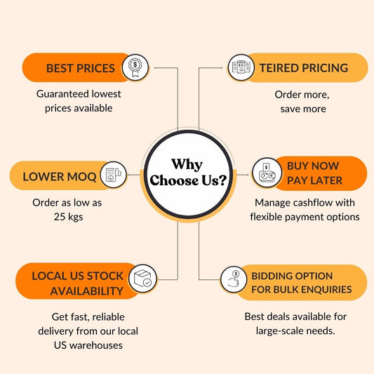 Organic Saw Palmetto Powder