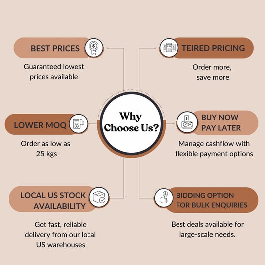 Organic Shiitake Mushroom Extract 10:1 by TLC