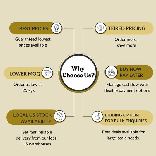 Goldenseal Root Powder