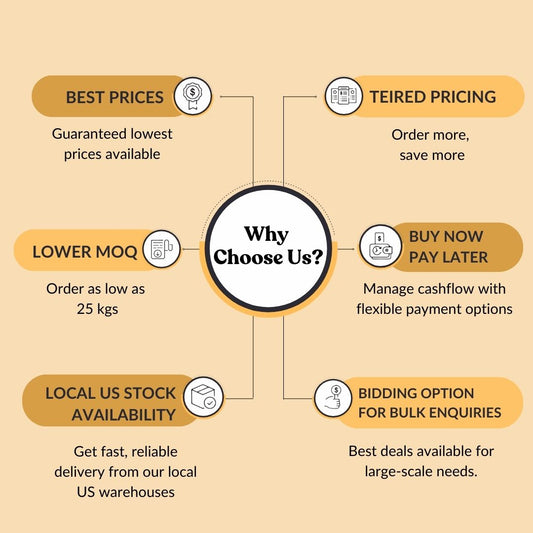 Organic Fo-Ti Extract 4:1 By TLC