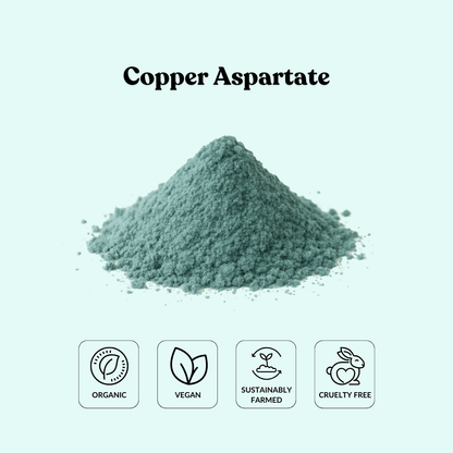 Copper Aspartate