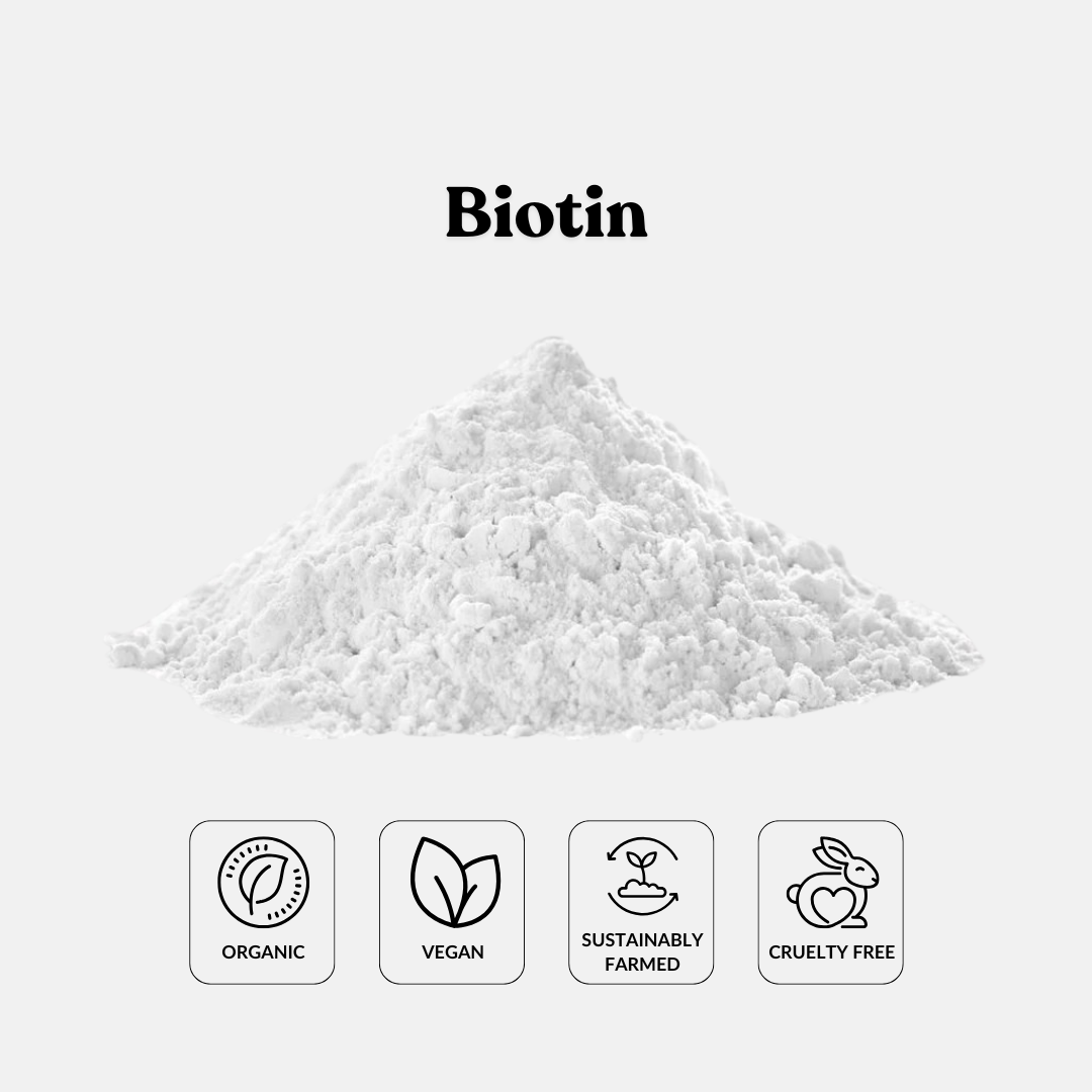 Biotin