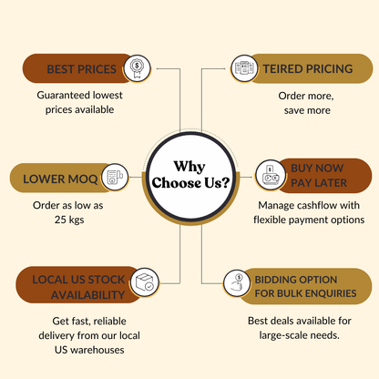 Black Tea Powder