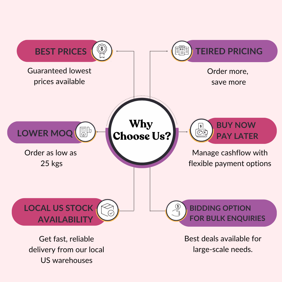 Black Currant Powder