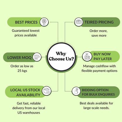 Aloe vera leaf powder