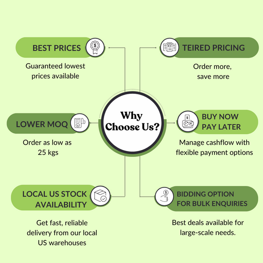 Aloe vera leaf powder