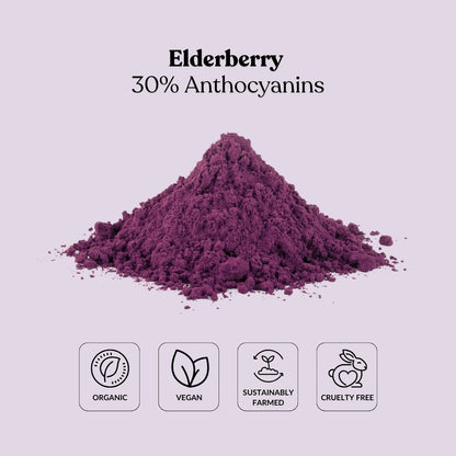 Elderberry 30% Anthocyanins