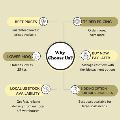 Sweet Potato Fiber Powder