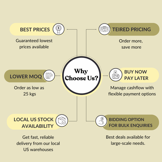 Sweet Potato Fiber Powder