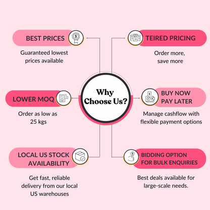 Organic Raspberry Fruit Powder