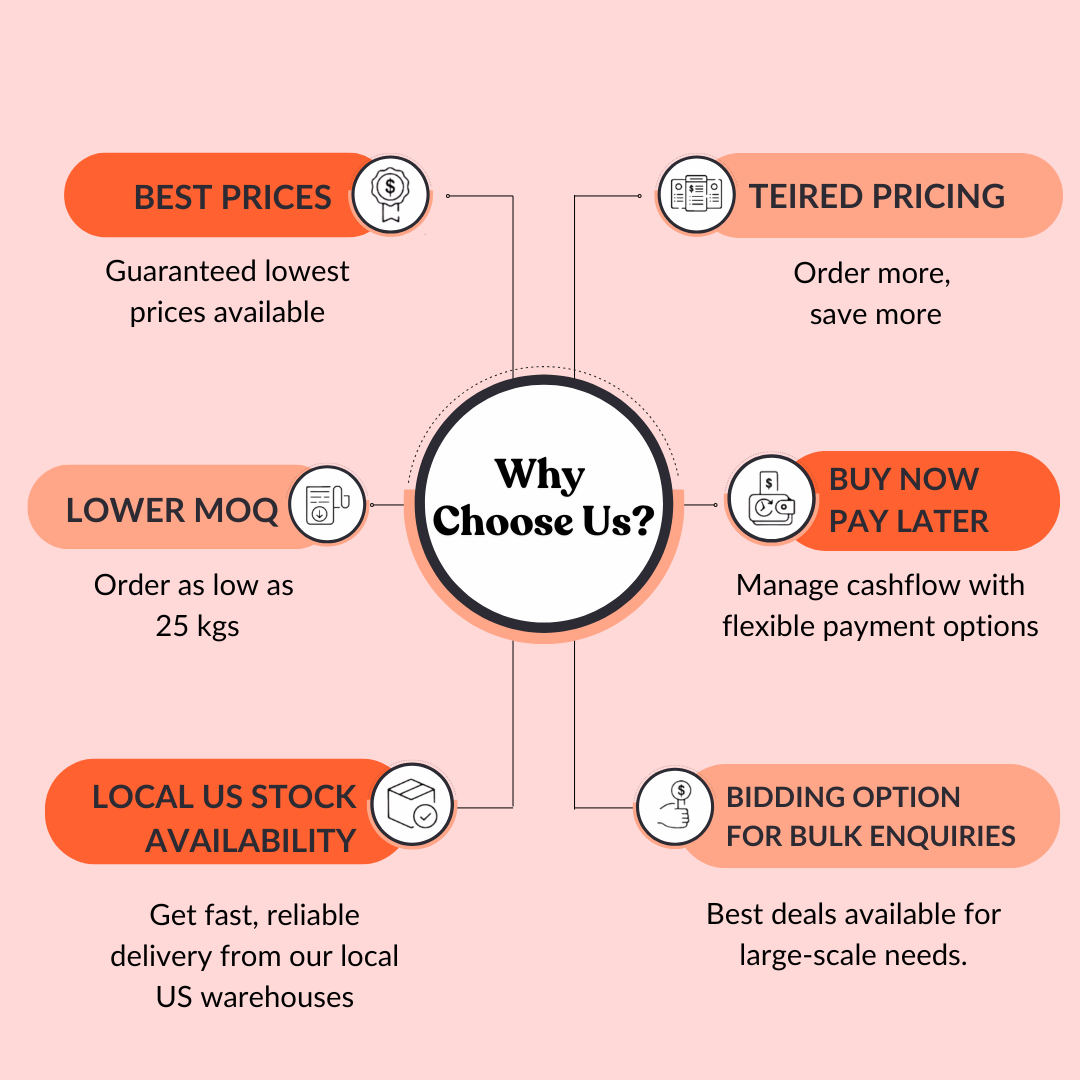 AnnattoSeed Extract 4:1 by TLC