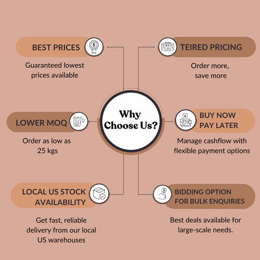 Papaya Seed Extract 10:1 by TLC