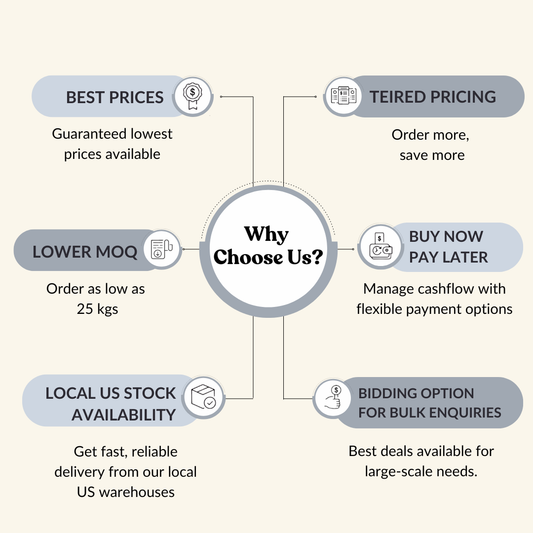 Green Tea Extract 98% Caffeine By HPLC