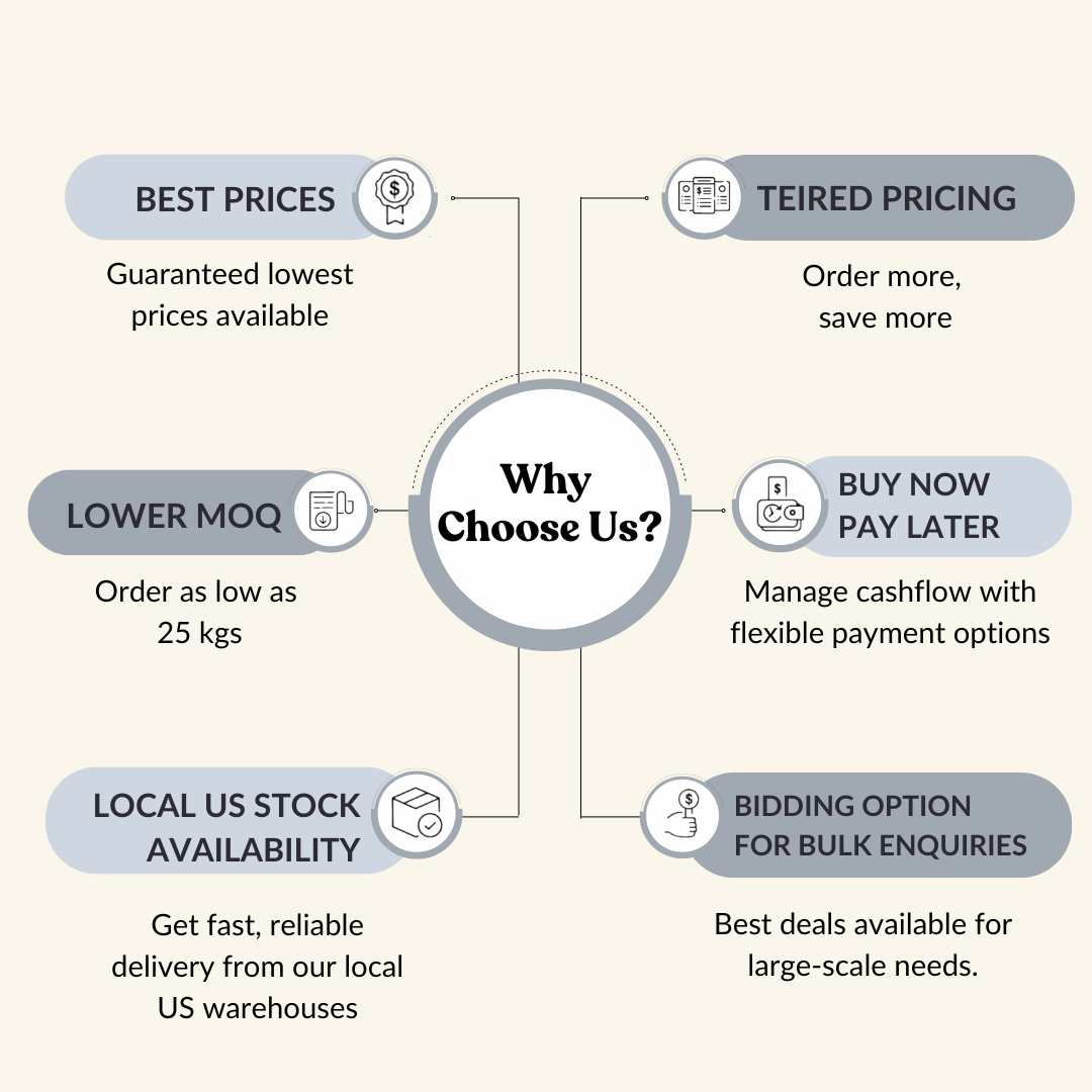 Organic Green Tea Extract 98% Caffeine By HPLC