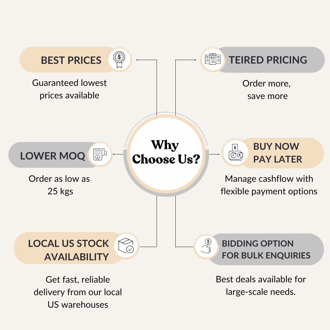 Coffea Arabica Extract 98% Caffeine By HPLC