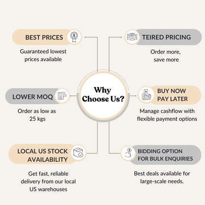 Coffea Arabica Extract 98% Caffeine By HPLC