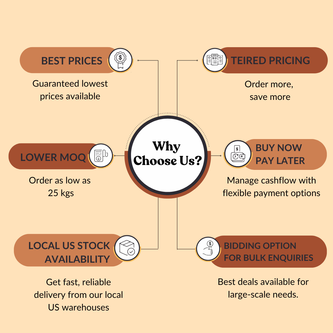 Sweet Wormwood Extract 10:1 by TLC