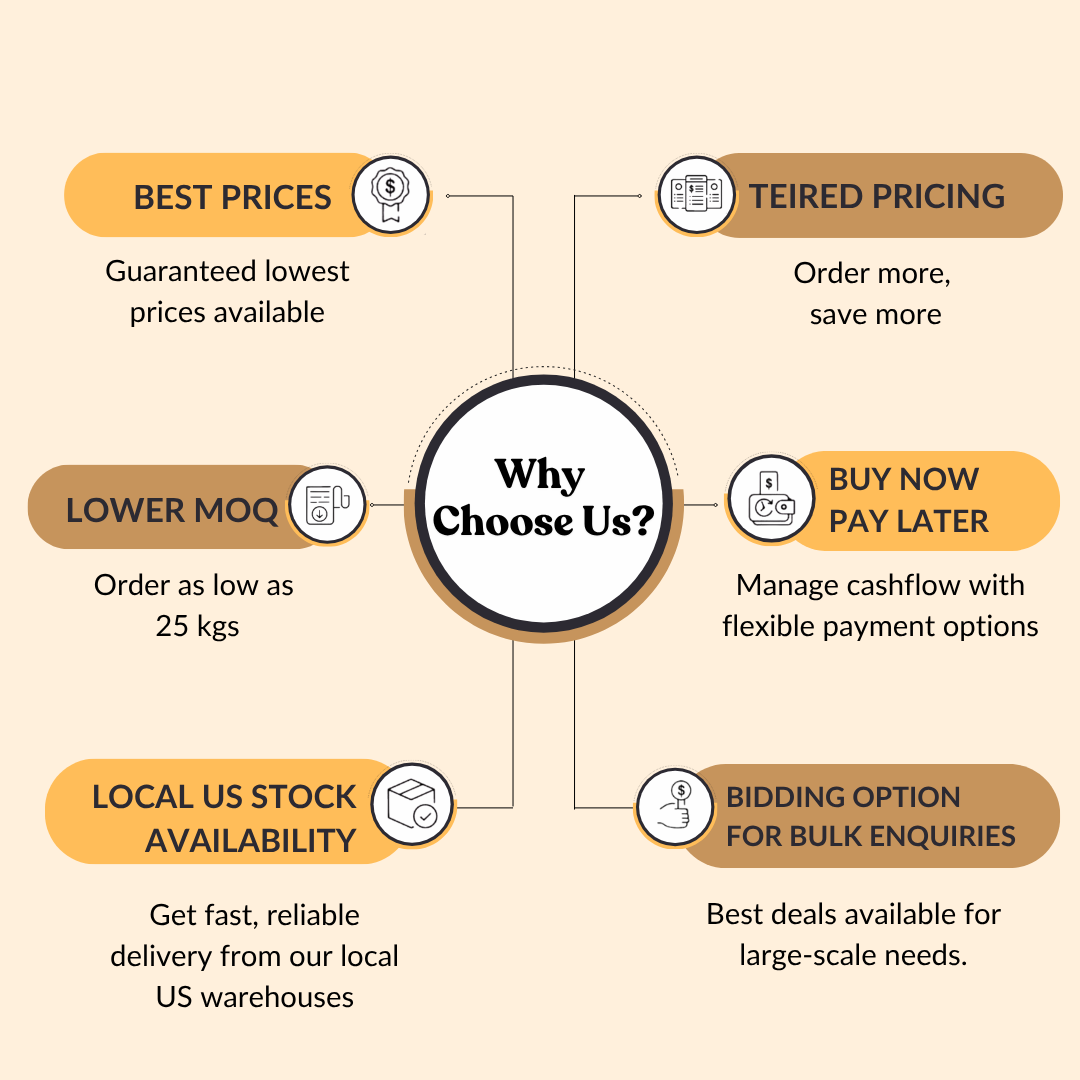 Organic Ginkgo Biloba Leaf Extract 24%-Flavone Glycosides & 6% Terpene Lactones by HPLC