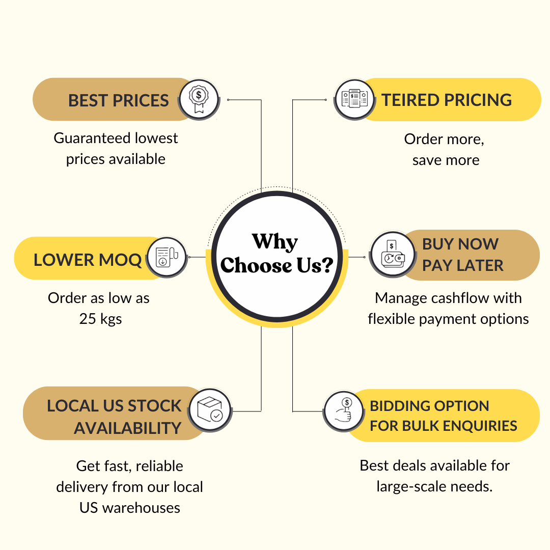 Garlic Extract 50:1 by TLC