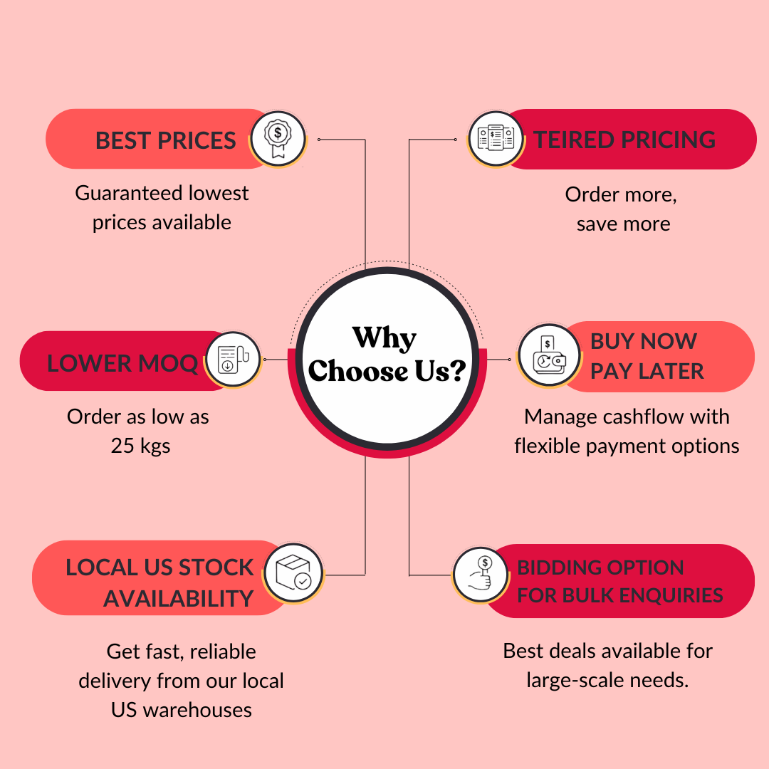 Cranberry Extract 30:1 By TLC (20% Proanthocyanidins by UV-Vis)