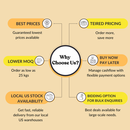 Muira Puama Bark Powder