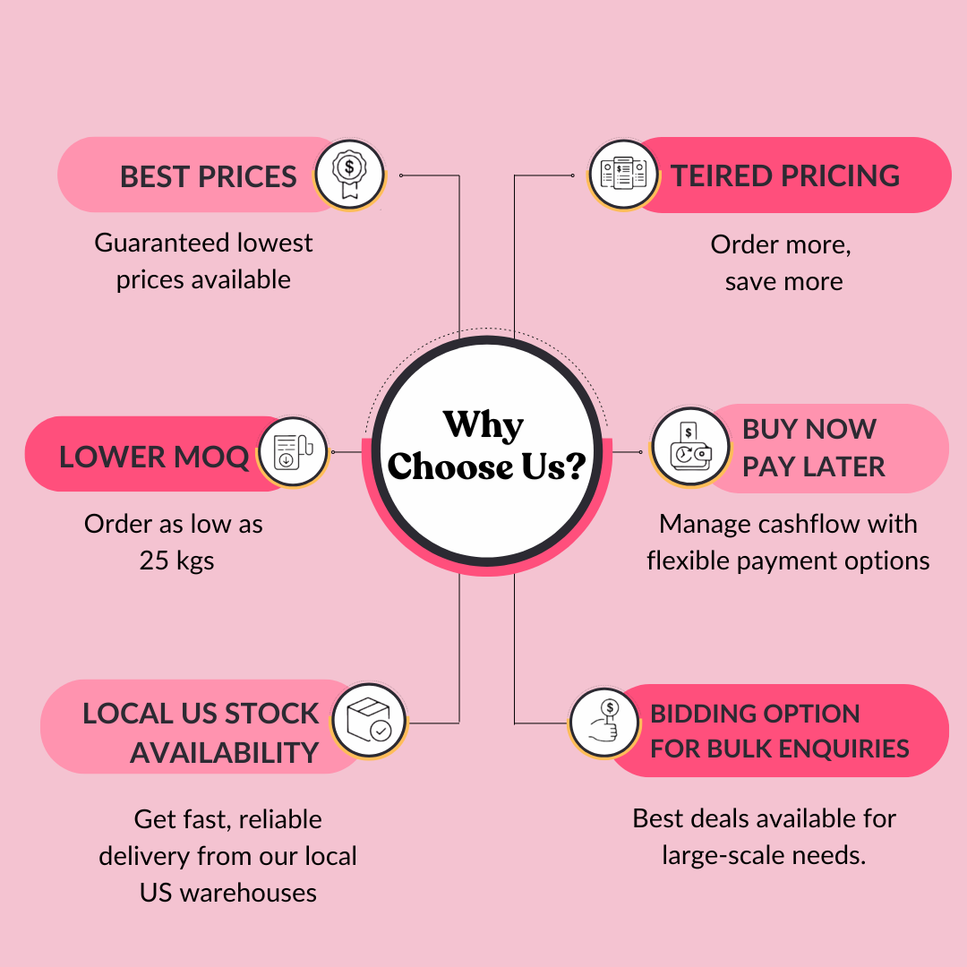 Beetroot Extract 20:1 by TLC