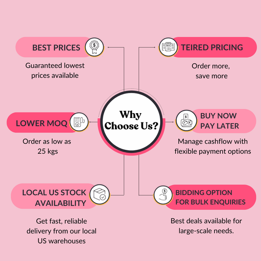 Beetroot Extract 20:1 by TLC