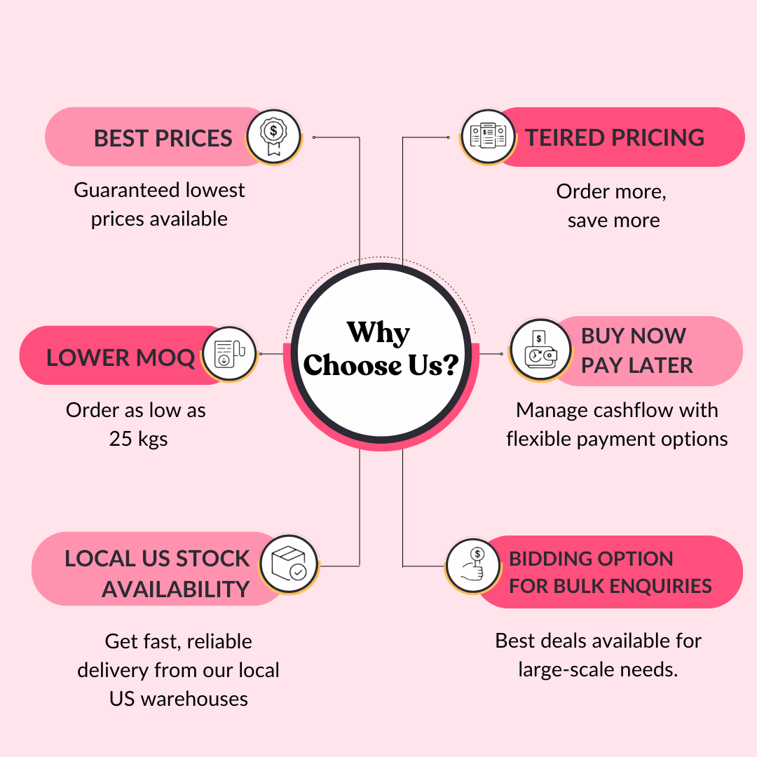 Organic Acerola Cherry Fruit Powder