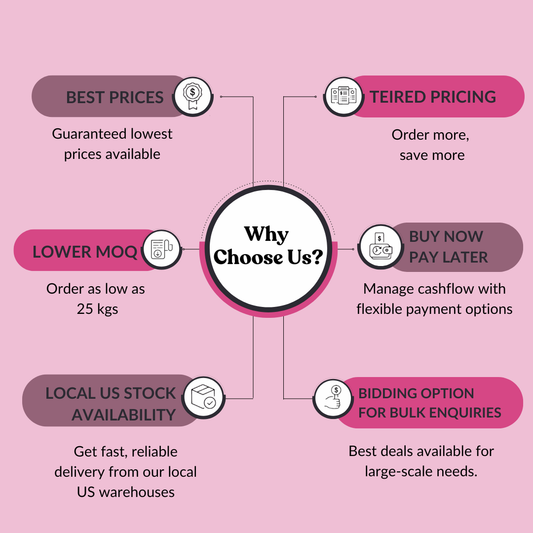 Elderberry Fruit Extract 5% Flavonoids