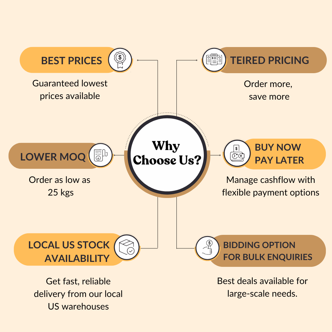 Schisandra Berry Powder