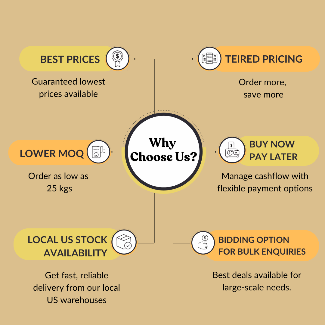 Chinese Baikal Skullcap Extract 8:1 by TLC