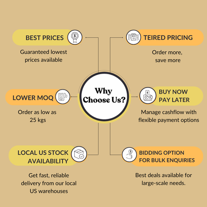 Chinese Baikal Skullcap Extract 8:1 by TLC