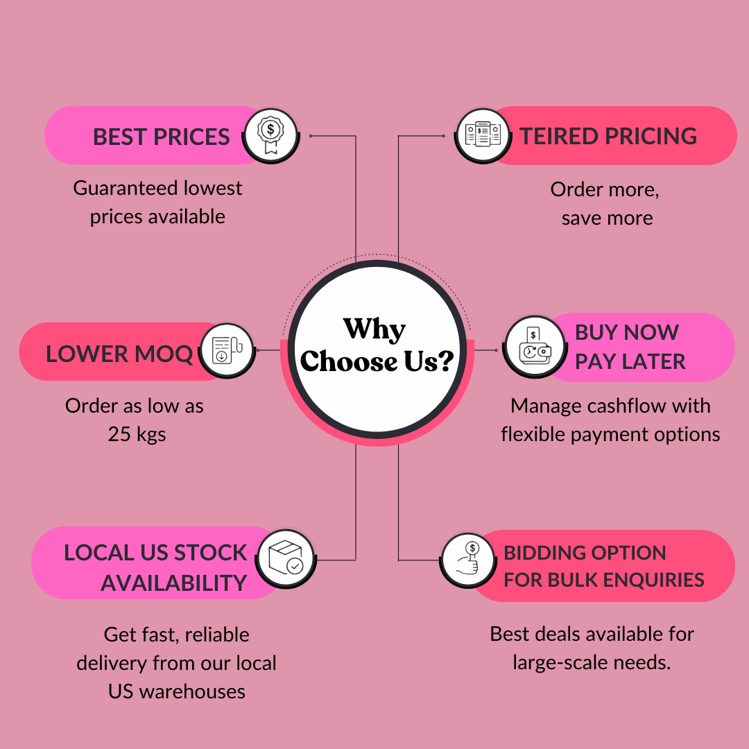 Organic Fermented Beetroot Powder