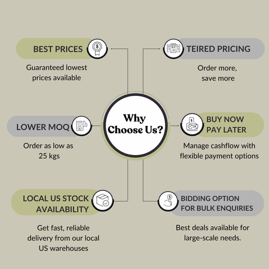 Organic Aloe Vera Gel Extract 200:1 by TLC