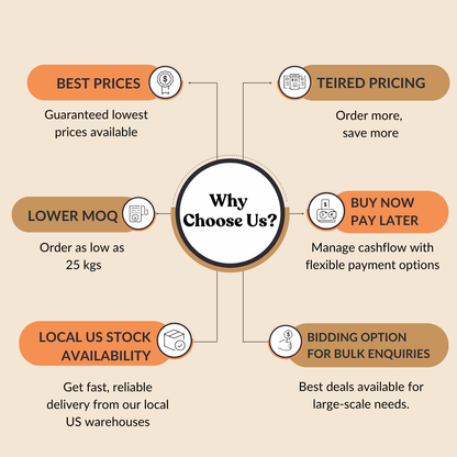 Echinacea Purpurea Powder