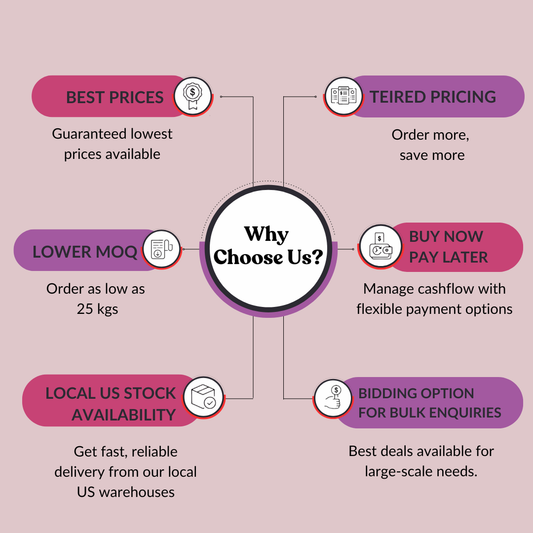 Black Elderberry Extract 50:1 by TLC